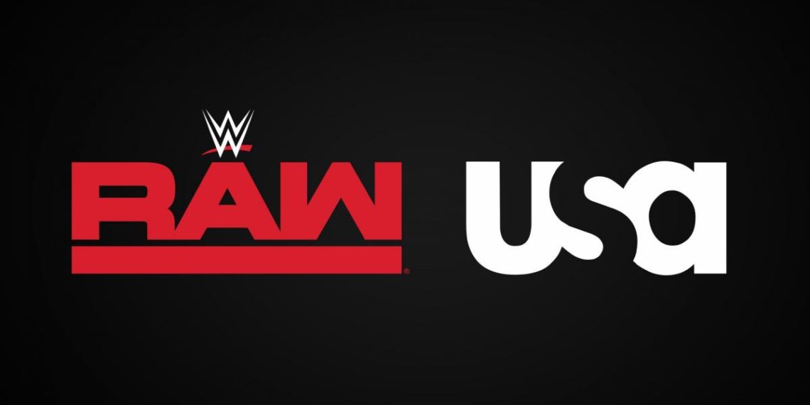 (Photo Credit: WWE)
