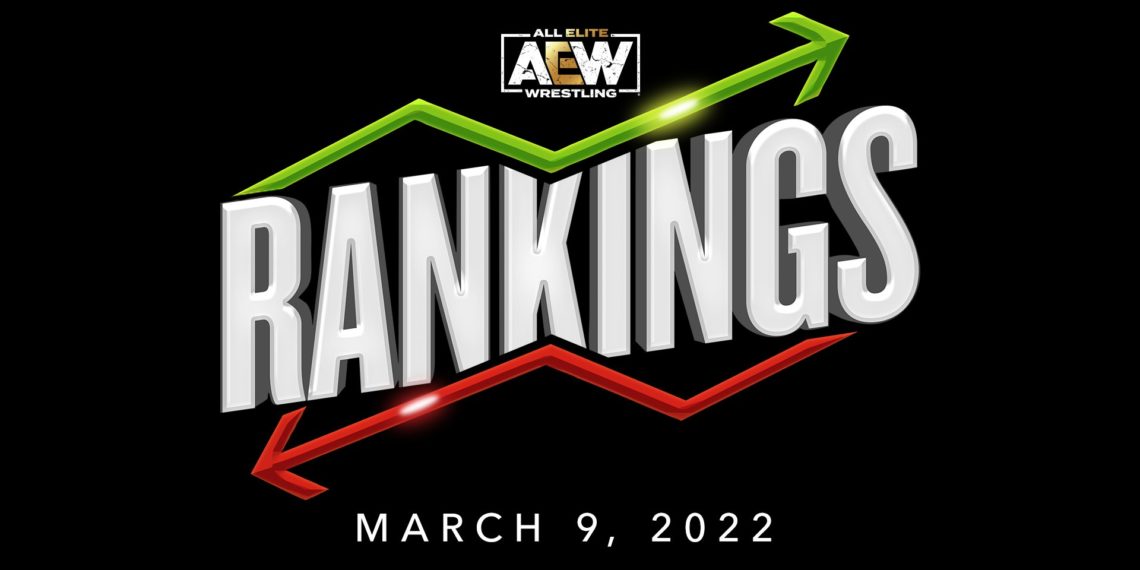 Photo credit: AEW