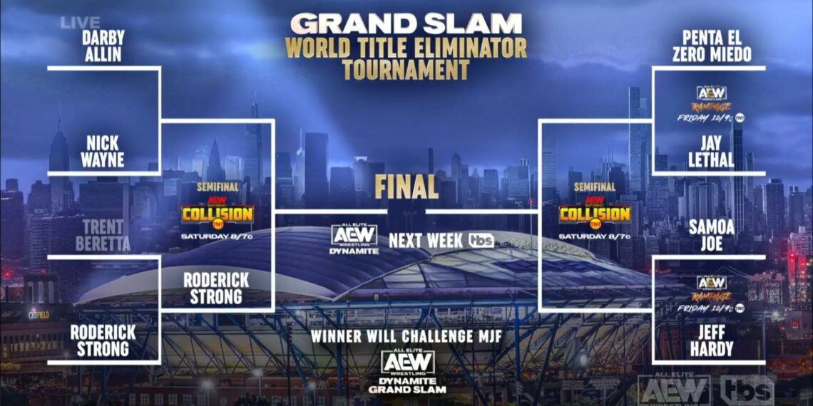 Photo Credit: AEW