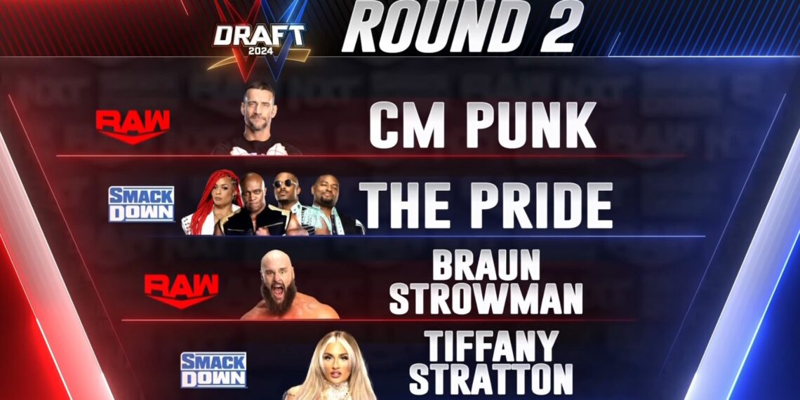 Photo Credit: WWE