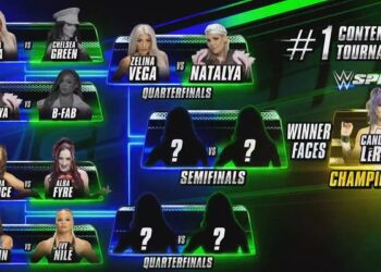 WWE Speed