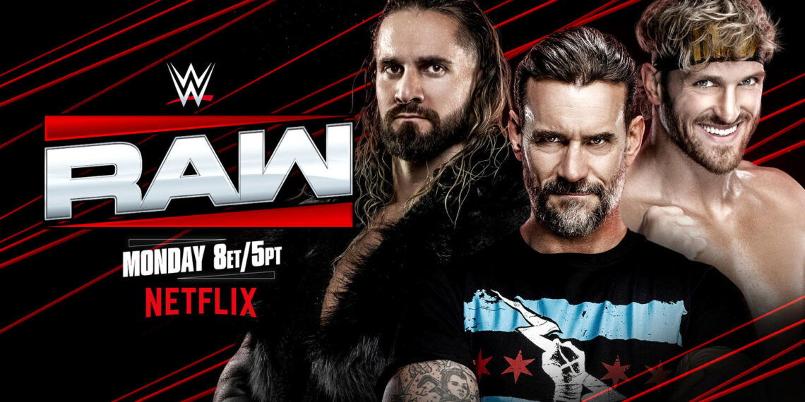 WWE Raw Results 2/24/25