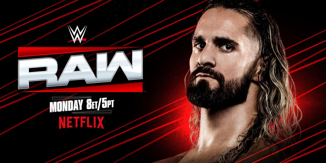 WWE Raw Results 4/7/25