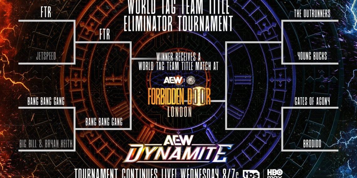 (Photo Credit: AEW)