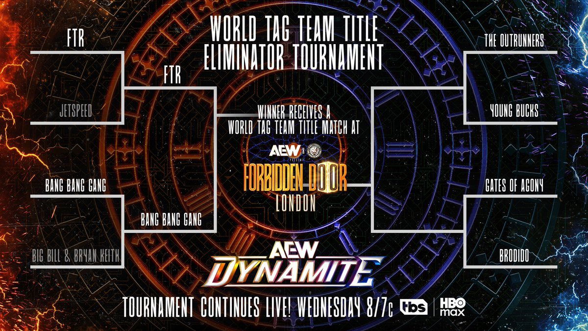 The Young Bucks Advance In AEW Tag-Team Title Eliminator Tournament, Two Tourney Bouts Set For AEW Collision On 7/31