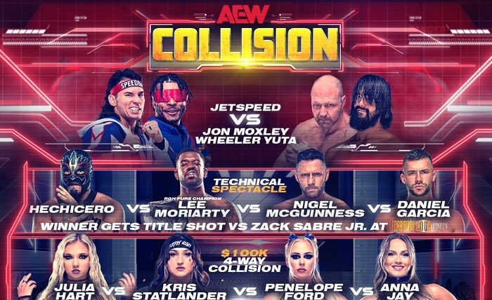 AEW Collision Results 8/16/25