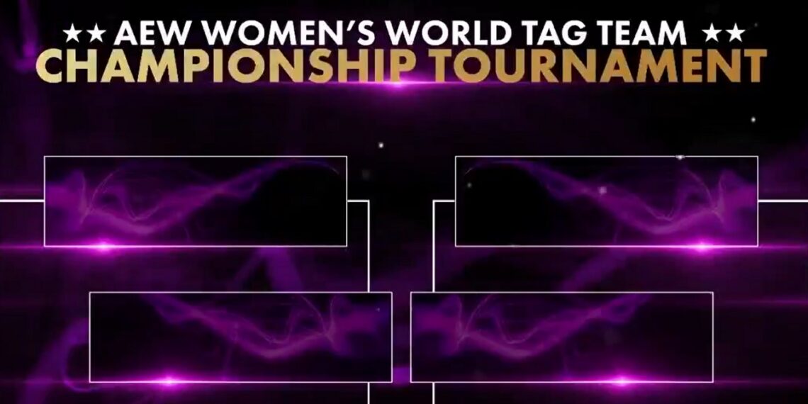 AEW Women's Tag-Team Title Tournament Bracket | Source: AEW