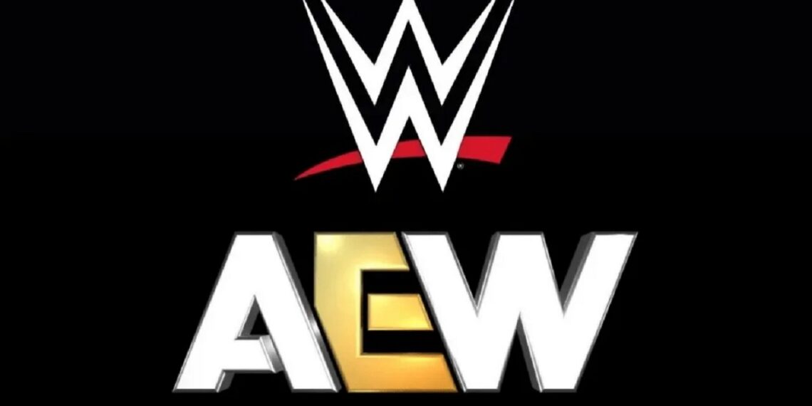 WWE and AEW News | Source: WWE, AEW