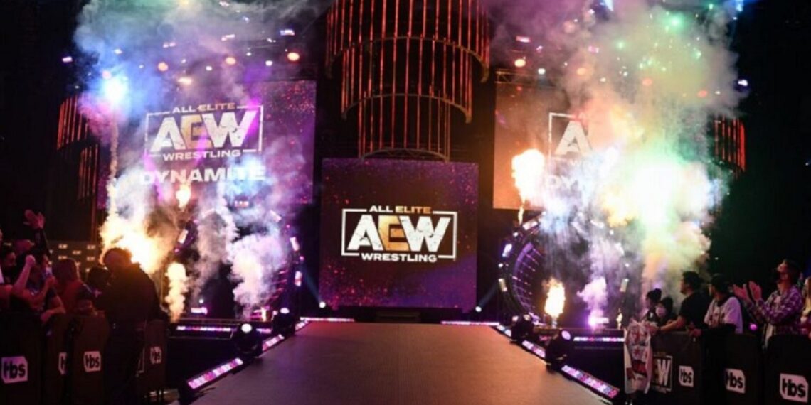 News on an AEW Dynamite return and/or debut | Source: AEW