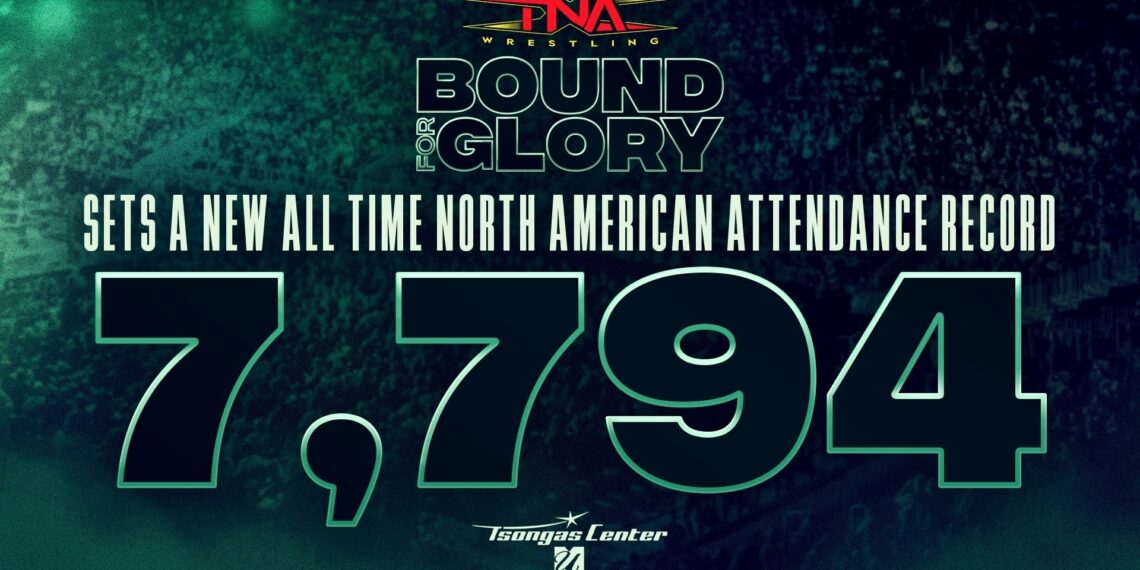 TNA's publicly reported attendance for Bound For Glory 2025 | Source: TNAWrestling.com