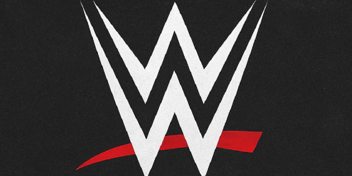 WWE News | Source: WWE