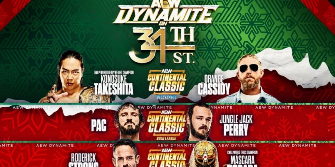 AEW Dynamite 34th Street Results 12/24/25 | Source: All Elite Wrestling