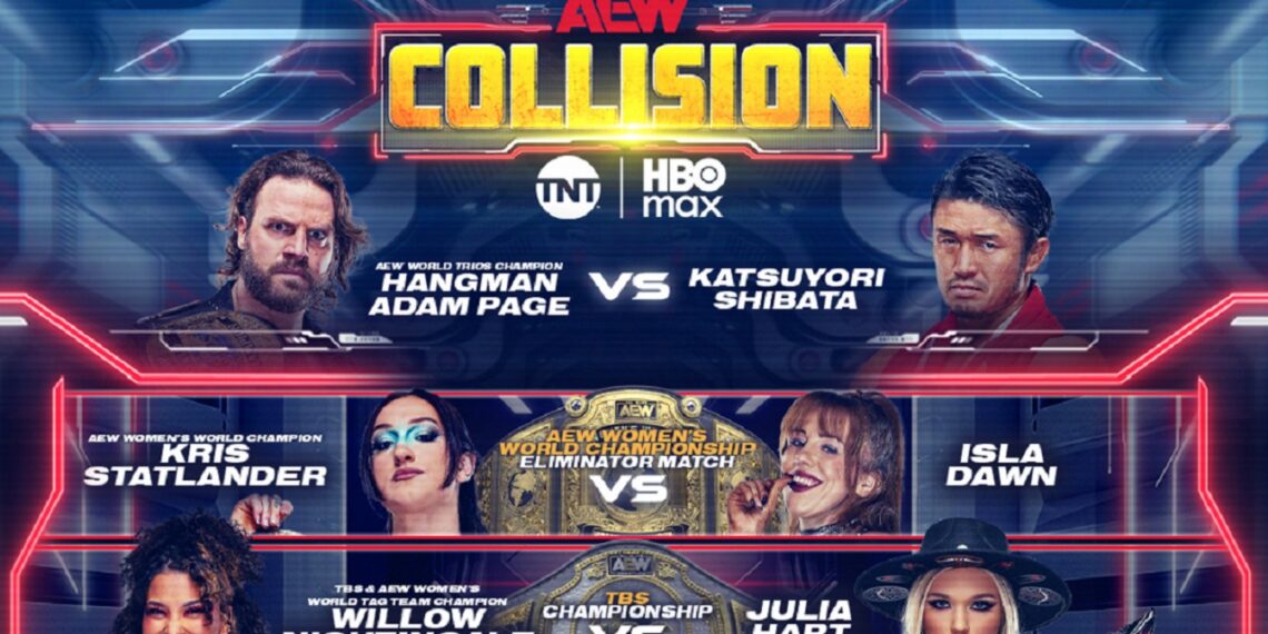 AEW Collision Results 1/24/26 | Source: All Elite Wrestling