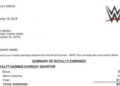 WWE Royalty Check Statement | Source: Marc Mero on X