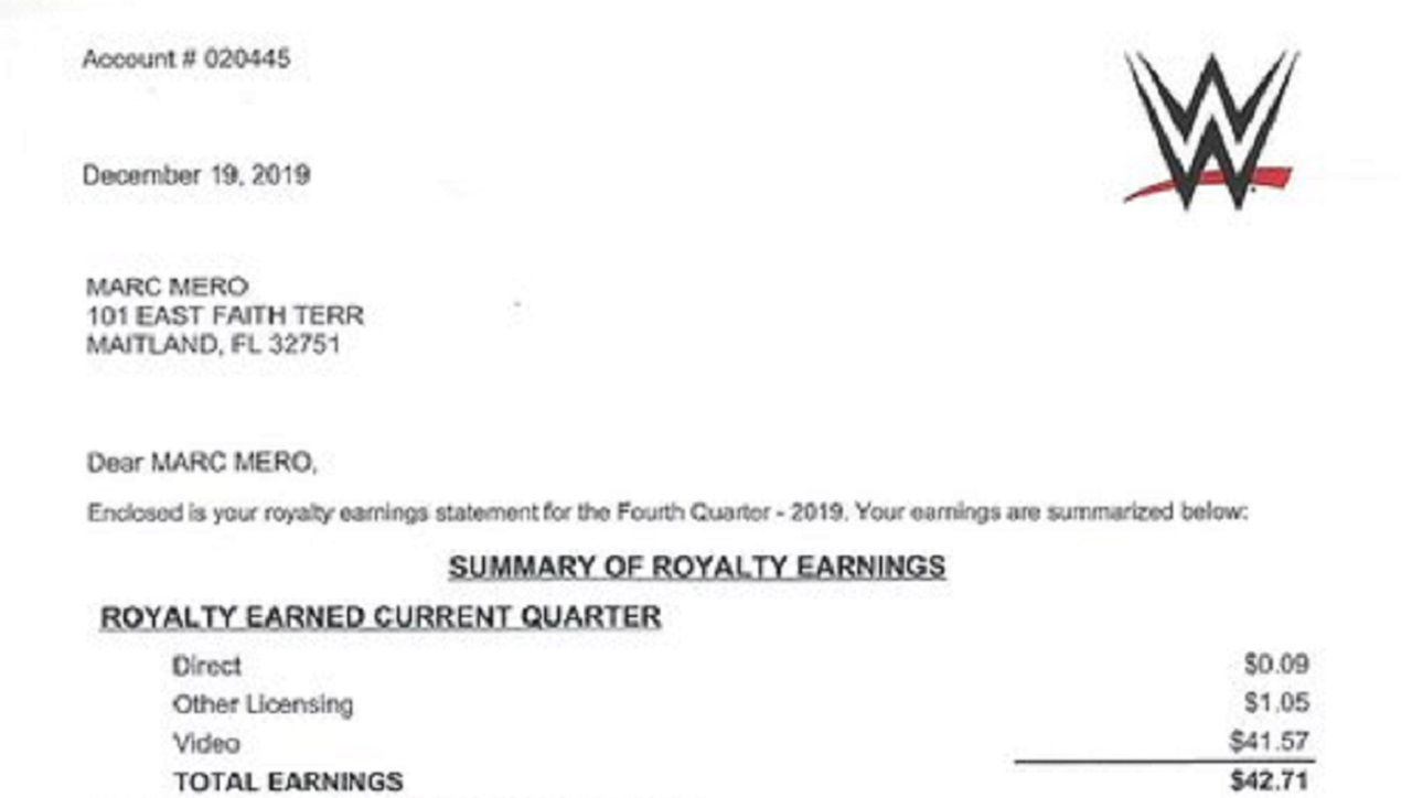 Former WWE Superstar Reveals Royalty Check Statement For Embarrassingly Low Payoff Former WWE Superstar Reveals Royalty Check Statement For Embarrassingly Low Payoff