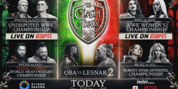 WWE Clash In Italy 2026 | Source: WWE