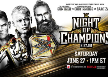 WWE Night Of Champions 2026 Results