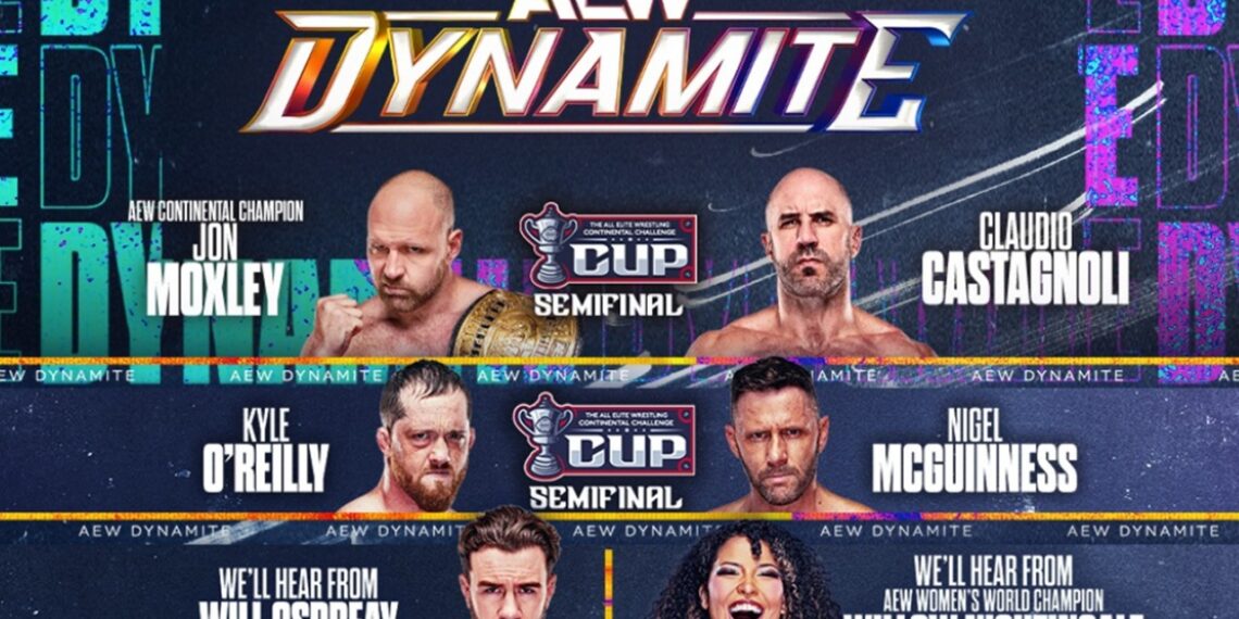AEW Dynamite Results 8/26/26 | Image Source: All Elite Wrestling