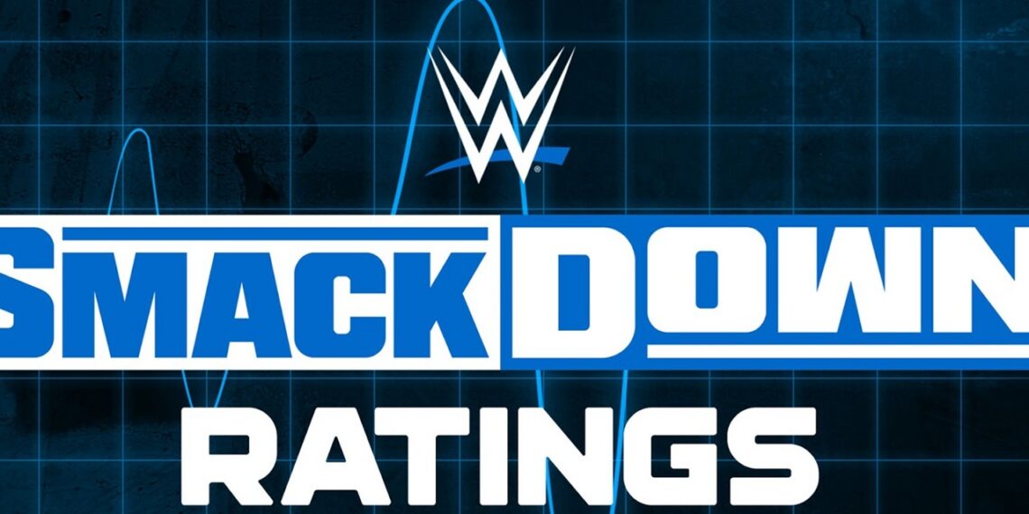 WWE SmackDown Viewership & Ratings | Image Source: SmarkOutMoment.com